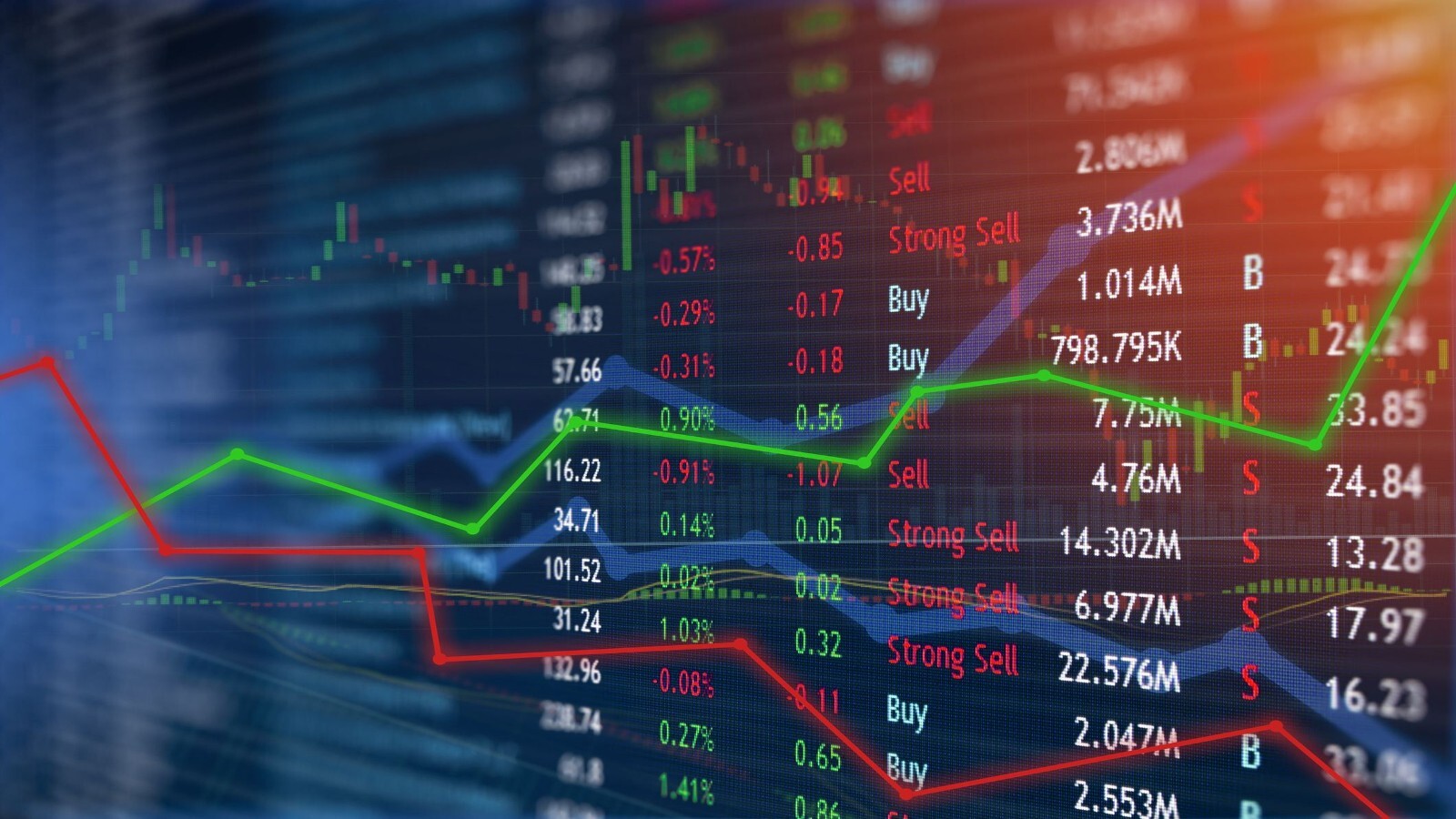 This retail-focussed stock can potentially rally up to 31%; say tech charts